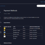 Payments