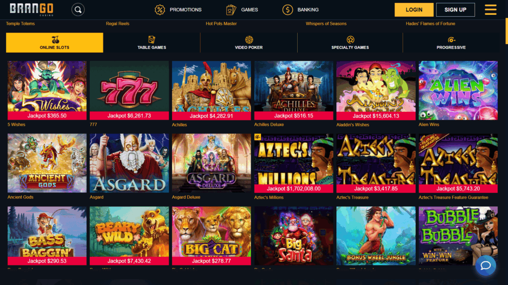 Brango casino slots