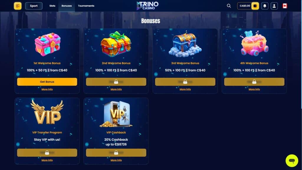 Trino casino bonuses