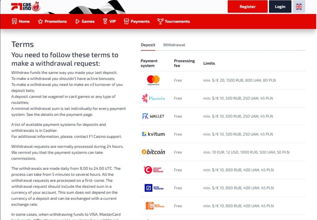 F1 Casino platebni metody