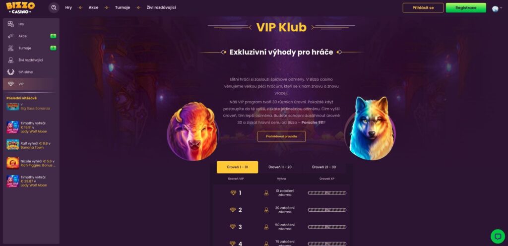 Bizzo casino VIP úroveň