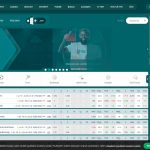 22bet sportovní sázení