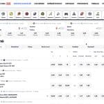 Cazimbo sportovní sázení