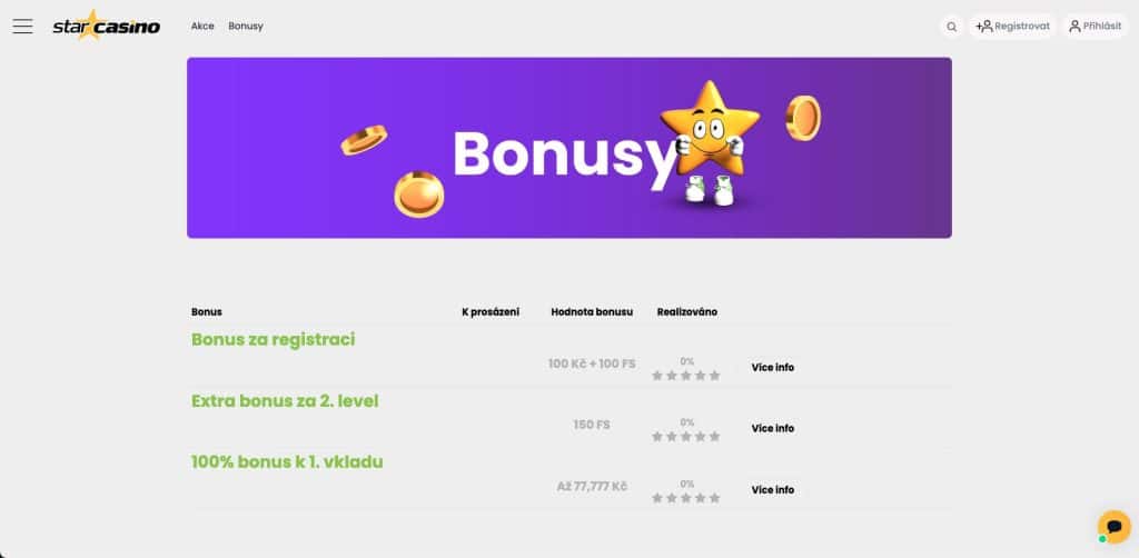 Star casino bonusy