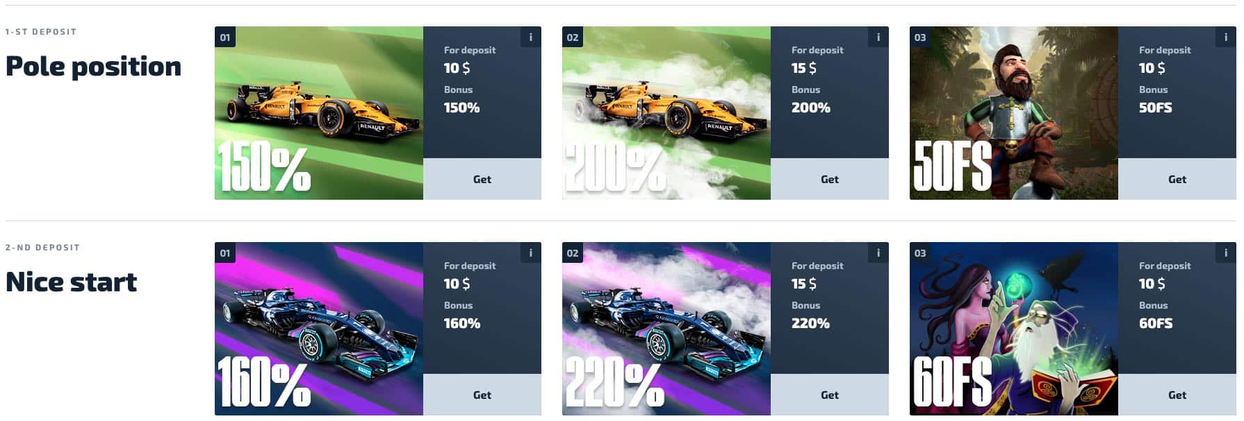 Bonus za první vklad 150%