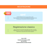 Registrazione al casinò SportBet