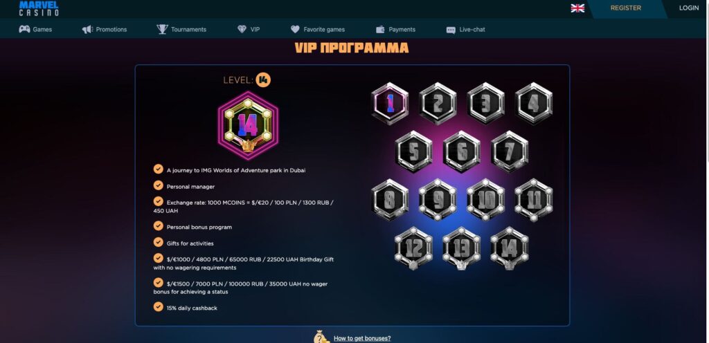 Marvel casino Program lojalnościowy