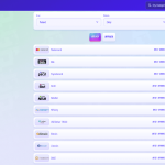 Metody Wpłaty i Wypłat