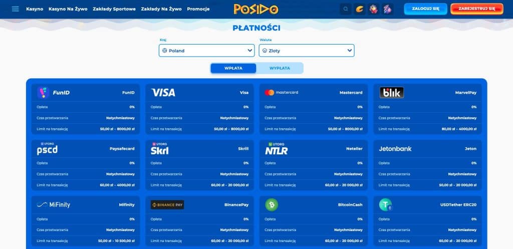 Metody Wpłaty i Wypłat