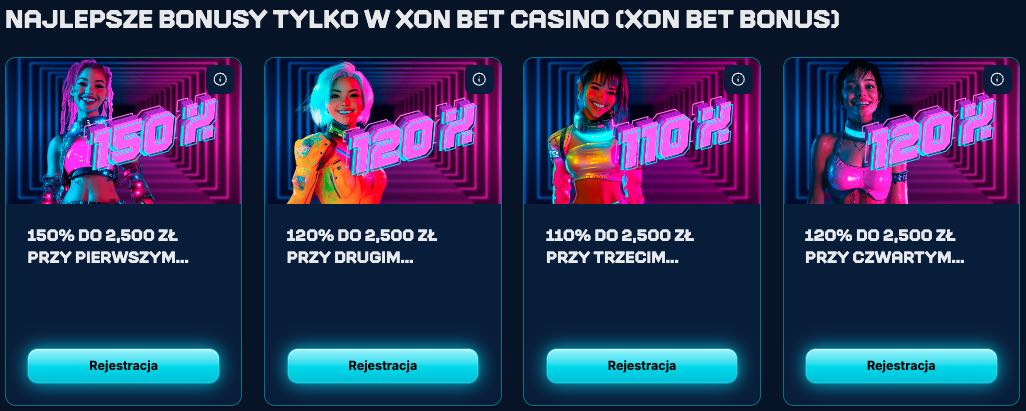Xon Bet casino bonusy