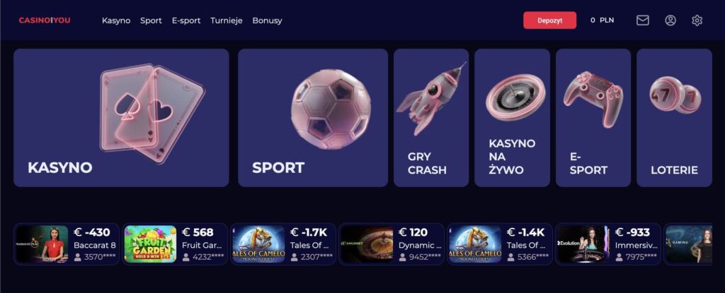 CasinoAndYou Polska