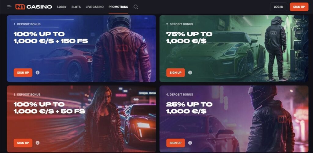 N1 casino bonuses